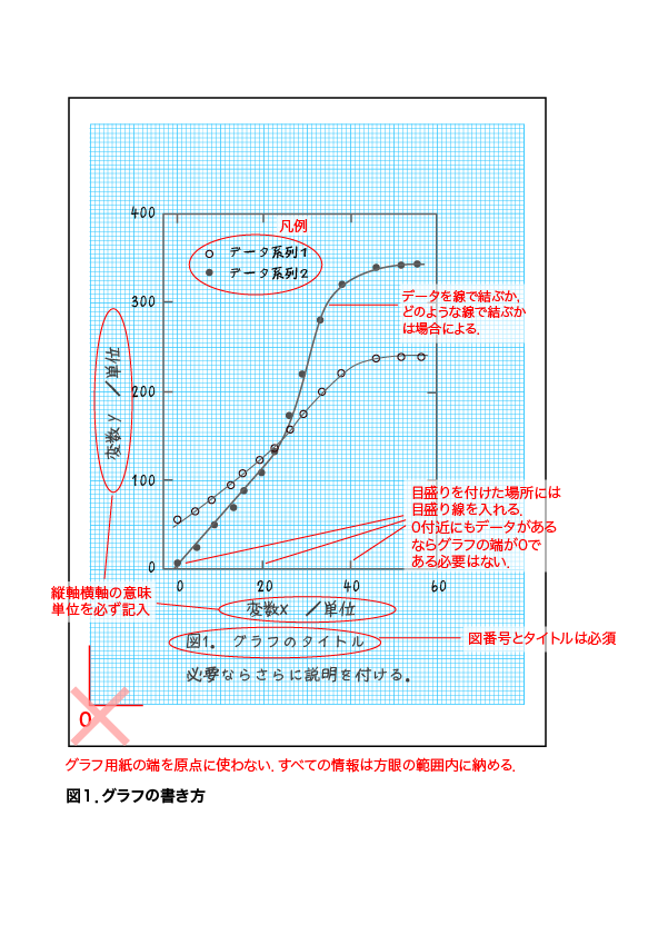graph0-1.png