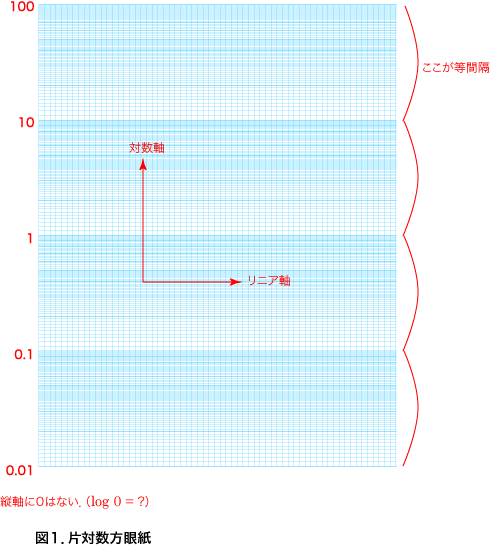 graph0-2.gif