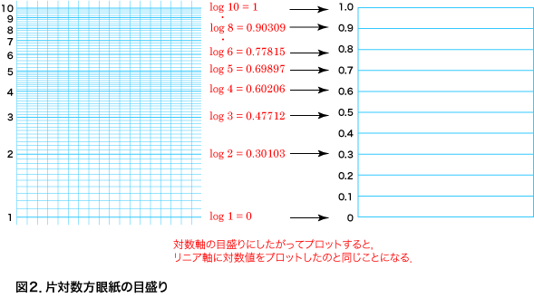 graph0-3.gif